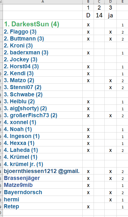 2024-09-29 20_01_49-NAF-Tipp - Excel.png