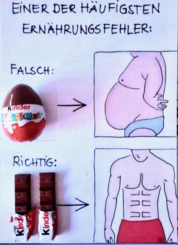 Ernährungsfehler.jpg