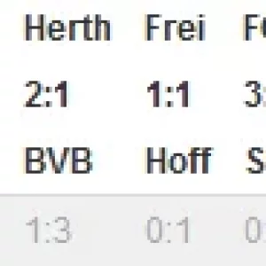 Hermis Witz Des Tages